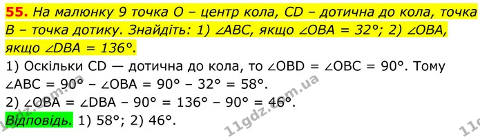 55 — ГДЗ Геометрія 8 клас Істер
