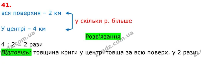 ГДЗ Математика 3 клас Оляницька 1 та 2 частини — ГДЗ Математика 3 клас Оляницька 1 та 2 частини