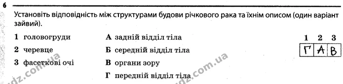 6. Установіть відповідність між структурами будови річкового рака та їхнім описом (один варіант зайвий). — ГДЗ Робочий зошит Біологія 7 клас Задорожний