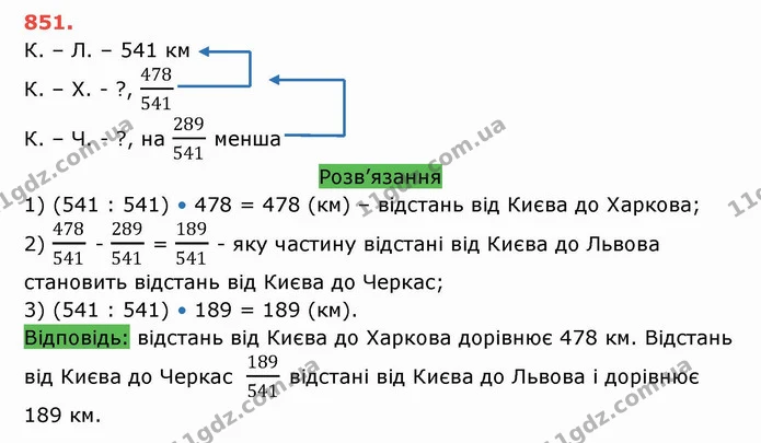 ГДЗ Математика 5 клас Тарасенкова — ГДЗ Математика 5 клас Тарасенкова