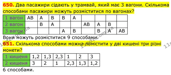 650. Два пасажири сідають у трамвай, який має 3 вагони. Скількома способами пасажири можуть розміститися по вагонах? — ГДЗ Математика 5 клас Кравчук