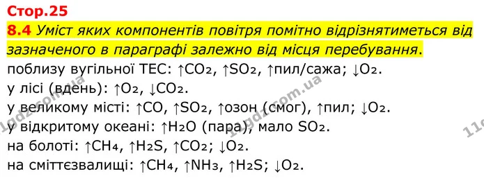 8.4 Уміст яких компонентів повітря помітно відрізнятиметься від зазначеного в параграфі залежно від місця перебування. — ГДЗ Робочий зошит Хімія 8 клас Григорович