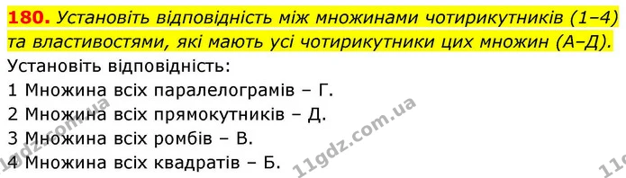 180. Установіть відповідність між множинами чотирикутників (1–4) — ГДЗ Геометрія 8 клас Бевз