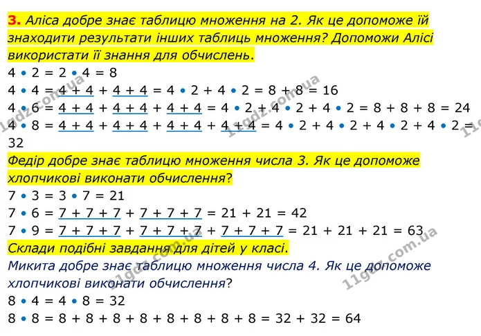3. Аліса добре знає таблицю множення на 2. Як це допоможе їй знаходити результати інших таблиць множення? Допоможи Алісі використати її — ГДЗ Математика 3 клас Скворцова 1-2 ч.