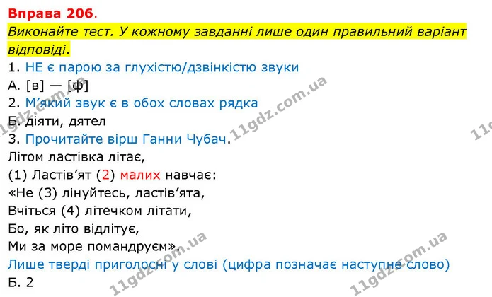 Виконайте тест. У кожному завданні лише один правильний варіант відповіді. — ГДЗ Українська мова 5 клас Літвінова