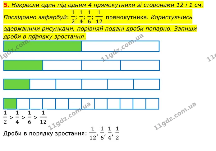 5. Накресли один під одним 4 прямокутники зі сторонами 12 і 1 см. Послідовно зафарбуй: 12; 14; 16; 112 прямокутника. Користуючись — ГДЗ Математика 3 клас Скворцова 1-2 ч.
