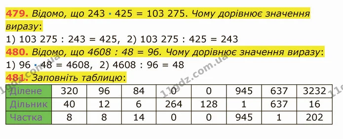 479. Відомо, що 243 ∙ 425 = 103 275. Чому дорівнює значення виразу: — ГДЗ Математика 5 клас Мерзляк