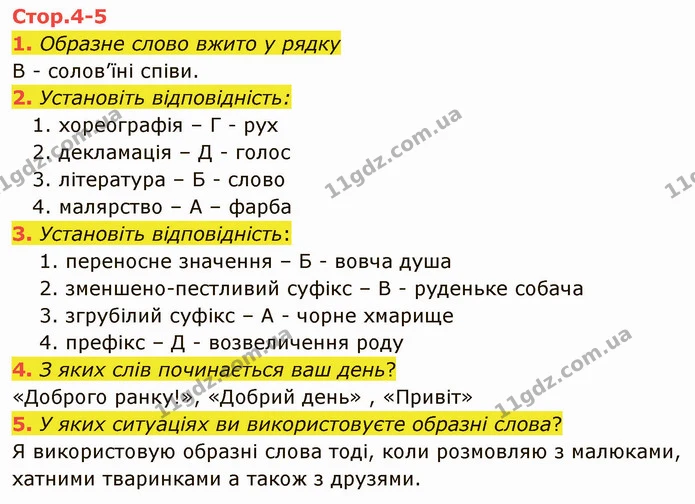 1. Образне слово вжито у рядку В - солов’їні співи. — ГДЗ Українська література 5 клас Авраменко 2022