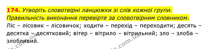 174. Утворіть словотвірні ланцюжки зі слів кожної групи. Правильність виконання перевірте за словотвірним словником. — ГДЗ Українська мова 6 клас Заболотний 2023