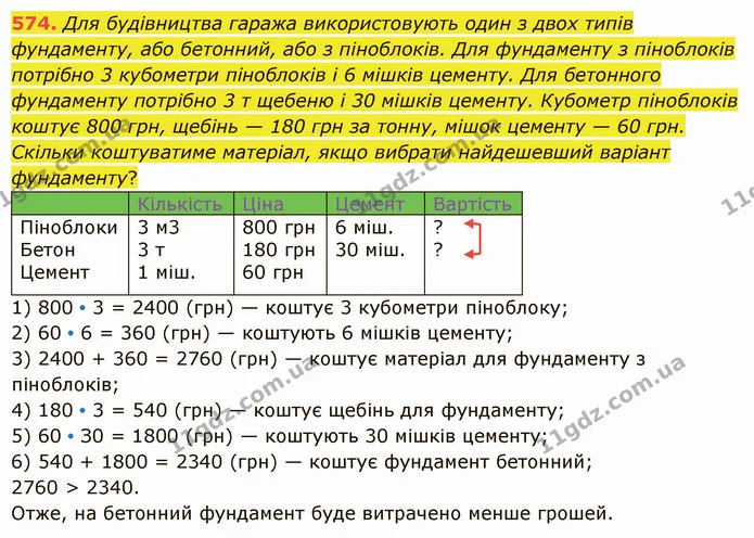 574. Для будівництва гаража використовують один з двох типів фундаменту, або бетонний, або з піноблоків. Для фундаменту з піноблоків — ГДЗ Математика 5 клас Істер 2022