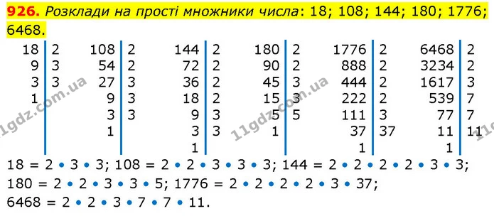 926. Розклади на прості множники числа: 18; 108; 144; 180; 1776; 6468. — ГДЗ Математика 6 клас Бевз 1-2 ч.