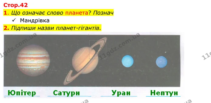 1. Що означає слово планета? Познач — ГДЗ Робочий зошит Я досліджую світ 4 клас Гільберг