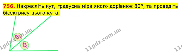756. Накресліть кут, градусна міра якого дорівнює 80°, та проведіть бісектрису цього кута. — ГДЗ Математика 5 клас Кравчук