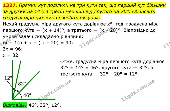 1327. Прямий кут поділили на три кути так, що перший кут більший за другий на 14°, а третій менший від другого на 20°. Обчисліть — ГДЗ Математика 6 клас Мерзляк 2023 1-2 ч.