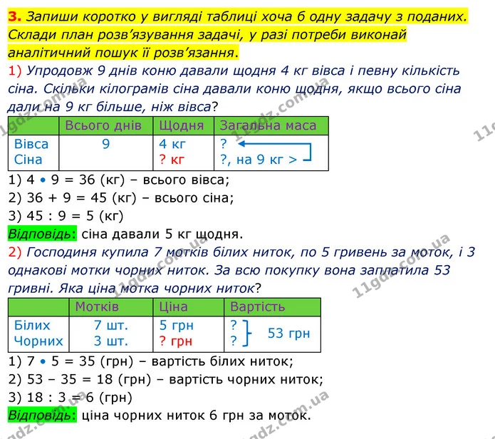 3. Запиши коротко у вигляді таблиці хоча б одну задачу з поданих. Склади план розв’язування задачі, у разі потреби виконай аналітичний — ГДЗ Математика 3 клас Скворцова 1-2 ч.