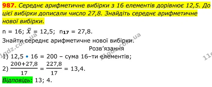 987. Середнє арифметичне вибірки з 16 елементів дорівнює 12,5. До цієї вибірки дописали число 27,8. Знайдіть середнє арифметичне нової — ГДЗ Алгебра 8 клас Тарасенкова