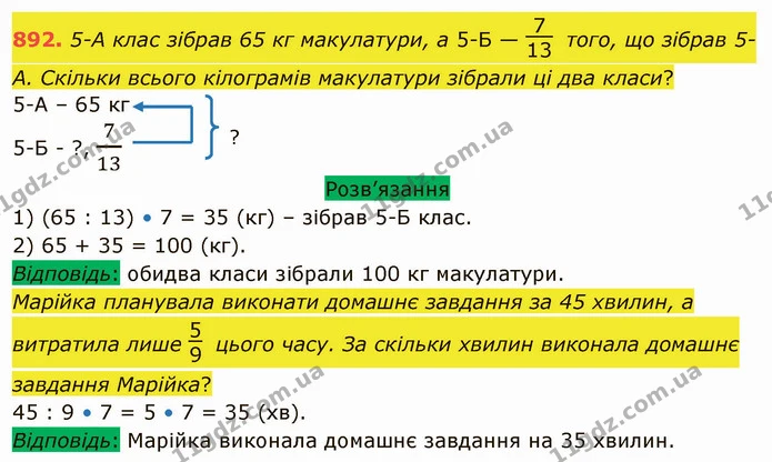 892. 5-А клас зібрав 65 кг макулатури, а 5-Б — того, що зібрав 5-А. Скільки всього кілограмів макулатури зібрали ці два класи? — ГДЗ Математика 5 клас Тарасенкова 2022