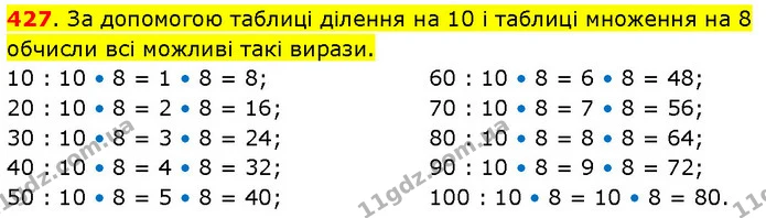 427. За допомогою таблиці ділення на 10 і таблиці множення на 8 обчисли всі можливі такі вирази. — ГДЗ Математика 3 клас Будна 1-2 ч.