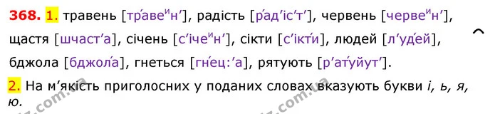368. 1. травень [тра́веин’], радість [ра́д’іс’т’], червень [червеин’], щастя [шчаст’а], січень [с’ічеин’], сікти [с’ікти́], людей — ГДЗ Українська мова 5 клас Єрмоленко 2018