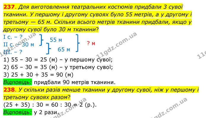 237. Для виготовлення театральних костюмів придбали 3 сувої тканини. У першому і другому сувоях було 55 метрів, а у другому і третьому — ГДЗ Математика 3 клас Бевз 2 частина