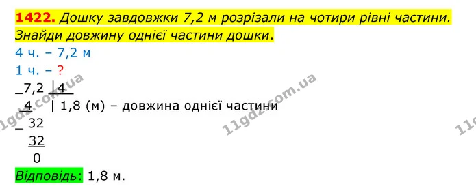 1422. Дошку завдовжки 7,2 м розрізали на чотири рівні частини. — ГДЗ Математика 5 клас Бевз