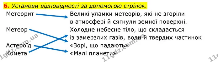 6. Установи відповідності за допомогою стрілок. — ГДЗ Робочий зошит Я досліджую світ 4 клас Гільберг