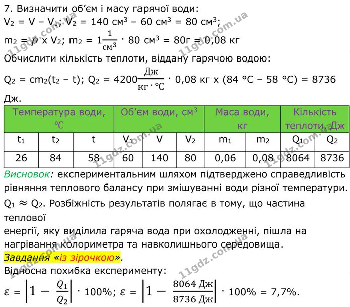 Лабораторна робота №3: Вивчення теплового балансу за умови змішування води різної темпе­ратури, частина 2. ГДЗ Фізика 8 клас Бар'яхтар — ГДЗ Фізика 8 клас Бар'яхтар