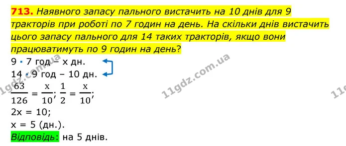 713. Наявного запасу пального вистачить на 10 днів для 9 тракторів при роботі по 7 годин на день. На скільки днів вистачить цього — ГДЗ Математика 6 клас Істер 2023 1-2 ч.