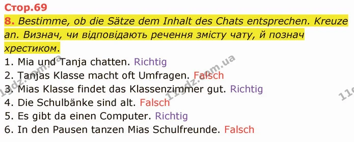 8. Bestimme, ob die Sätze dem Inhalt des Chats entsprechen. Kreuze an. Визнач, чи відповідають речення змісту чату, й познач хрестиком. — ГДЗ Німецька мова 5 клас Сотникова (1 рік)