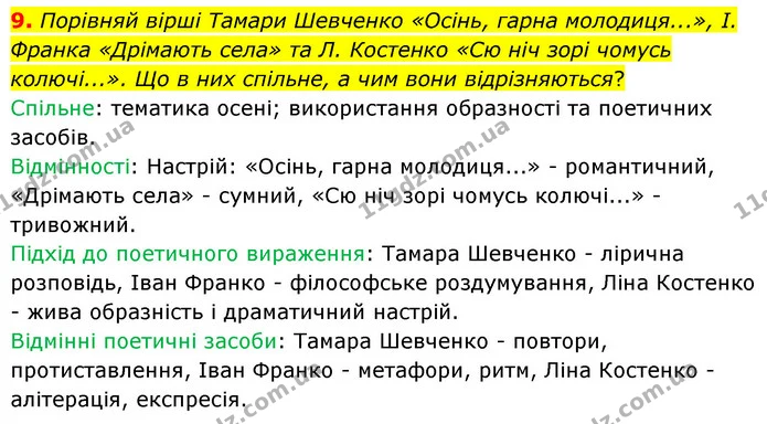 9. Порівняй вірші Тамари Шевченко «Осінь, гарна молодиця...», І. Франка «Дрімають села» та Л. Костенко «Сю ніч зорі чомусь колючі...» — ГДЗ Українська література 6 клас Коваленко 2023