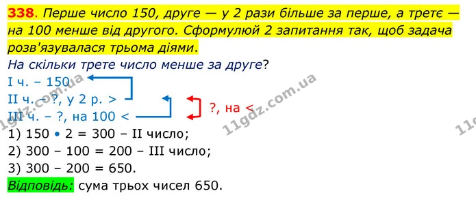 338. Перше число 150, друге — у 2 рази більше за перше, а третє — на 100 менше від другого. Сформулюй 2 запитання так, щоб задача — ГДЗ Математика 3 клас Бевз 2 частина