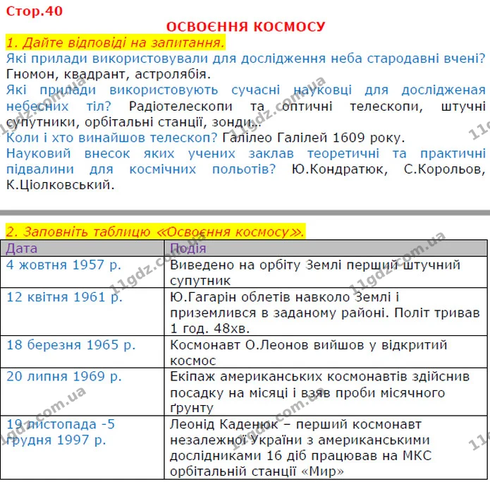 Дайте відповіді на запитання. — ГДЗ Робочий зошит Природознавство 5 клас Мечник