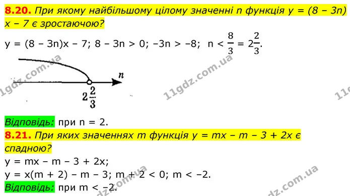 8.20. При якому найбільшому цілому значенні n функція y = (8 – 3n) x – 7 є зростаючою? — ГДЗ Алгебра 9 клас Мерзляк 2026