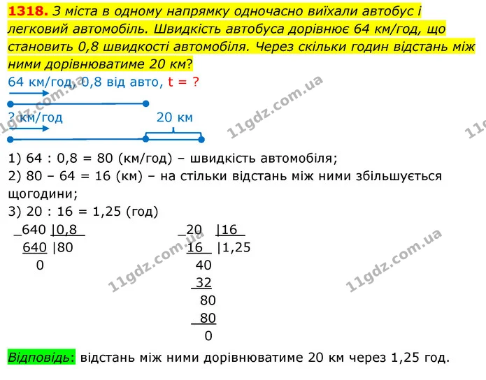 1318. З міста в одному напрямку одночасно виїхали автобус і легковий автомобіль. Швидкість автобуса дорівнює 64 км/год, що становить — ГДЗ Математика 5 клас Кравчук