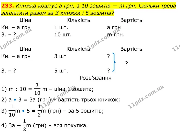 233. Книжка коштує a грн, а 10 зошитів — m грн. Скільки треба — ГДЗ Алгебра 7 клас Бевз