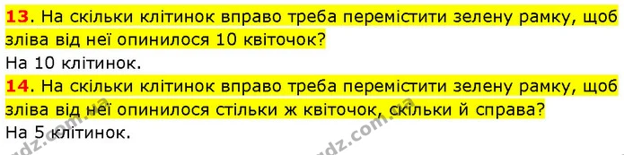 13. Чоловічок може подолати 15 клітинок п’ятьма однаковими кроками. Скільки клітинок подолає чоловічок дев’ятьма такими кроками? — ГДЗ Математика 3 клас Будна 1-2 ч.