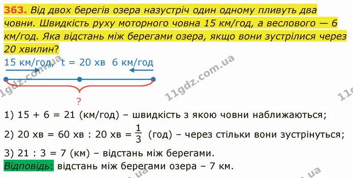 363. Від двох берегів озера назустріч один одному пливуть два човни. Швидкість руху моторного човна 15 км/год, а веслового — 6 км/год — ГДЗ Математика 4 клас Лишенко 1-2 ч.