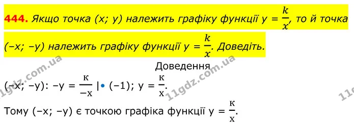 444. Якщо точка (х; у) належить графіку функції у = kx, то й точка — ГДЗ Алгебра 8 клас Тарасенкова