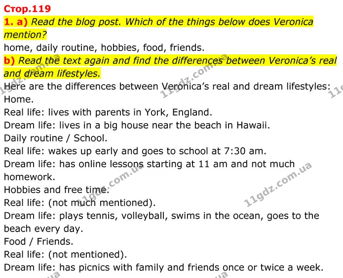 1. a) Read the blog post. Which of the things below does Veronica mention? — ГДЗ Англійська мова 8 клас Карпюк 2025