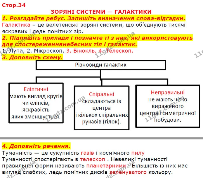 Розгадайте ребус. Запишіть визначення слова-відгадки. Галактика – це велетенські зоряні системи, що об’єднують тисячі яскравих і ледь — ГДЗ Робочий зошит Природознавство 5 клас Мечник