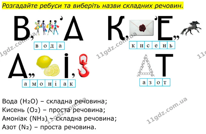 Стор. 40 — 3 — ГДЗ Хімія 8 клас Мідак — ГДЗ Хімія 8 клас Мідак