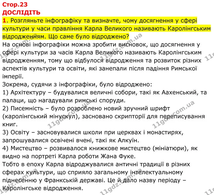 1. Розгляньте інфографіку та визначте, чому досягнення у сфері культури у часи правління Карла Великого називають Каролінгським — ГДЗ Всесвітня історія 7 клас Пометун 2024