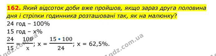 162. Який відсоток доби вже пройшов, якщо зараз друга половина дня і стрілки годинника розташовані так, як на малюнку? — ГДЗ Математика 6 клас Бевз 1-2 ч.