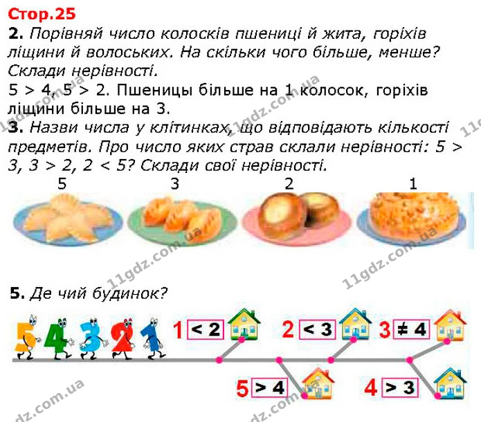 2. Порівняй число колосків пшениці й жита, горіхів ліщини й волоських. На скільки чого більше, менше? Склади нерівності. — ГДЗ Математика 1 клас Лишенко 2018