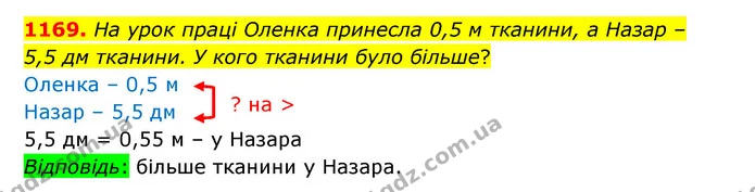1169. На урок праці Оленка принесла 0,5 м тканини, а Назар – — ГДЗ Математика 5 клас Бевз