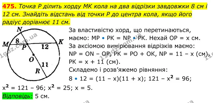 475. Точка P ділить хорду MK кола на два відрізки завдовжки 8 см і 12 см. Знайдіть відстань від точки P до центра кола, якщо його — ГДЗ Геометрія 8 клас Мерзляк