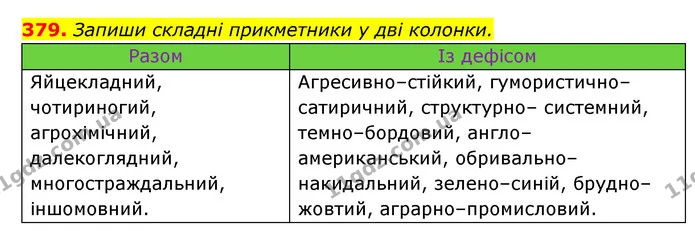 379. Запиши складні прикметники у дві колонки. — ГДЗ Українська мова 6 клас Онатій