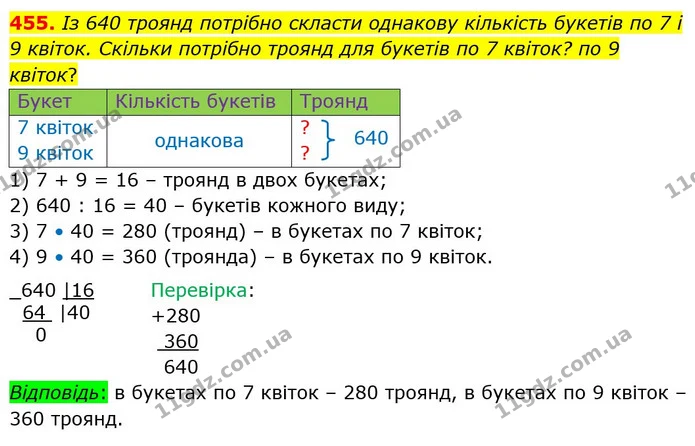 455. Із 640 троянд потрібно скласти однакову кількість букетів по 7 і 9 квіток. Скільки потрібно троянд для букетів по 7 квіток? по 9 — ГДЗ Математика 4 клас Лишенко 1-2 ч.