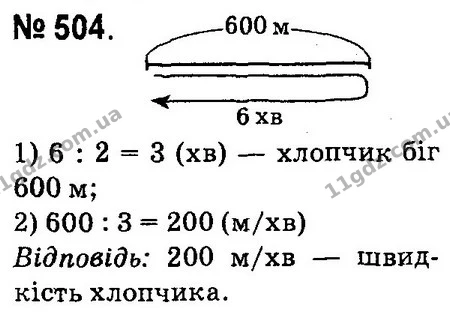 ГДЗ Математика 4 клас Оляницька 2015 — ГДЗ Математика 4 клас Оляницька 2015