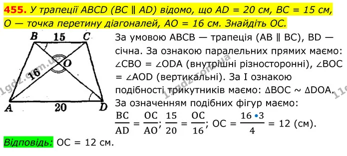 455. У трапеції ABCD (BC ∥ AD) відомо, що AD = 20 см, BC = 15 см, — ГДЗ Геометрія 8 клас Мерзляк